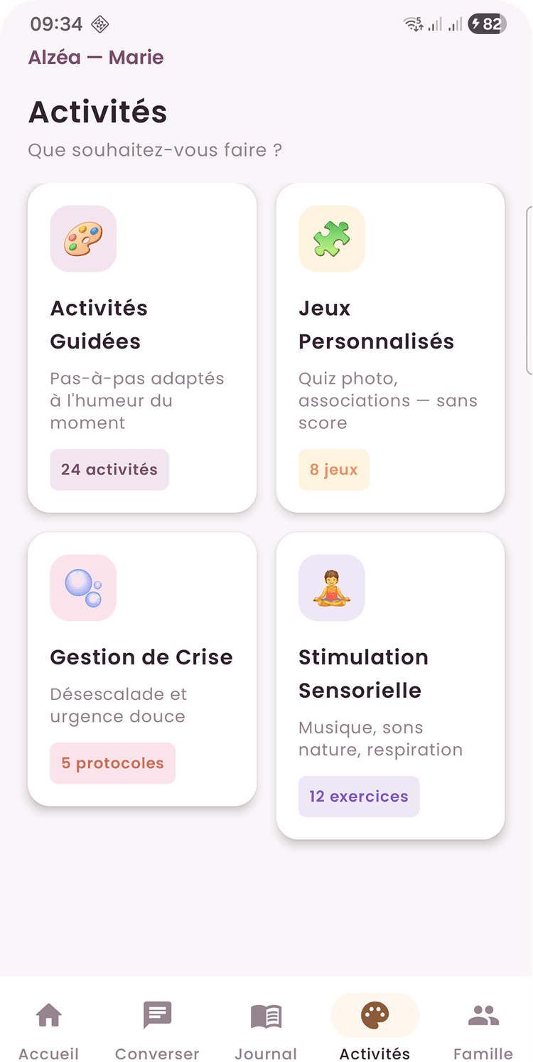 Vous partagez une activité guidée